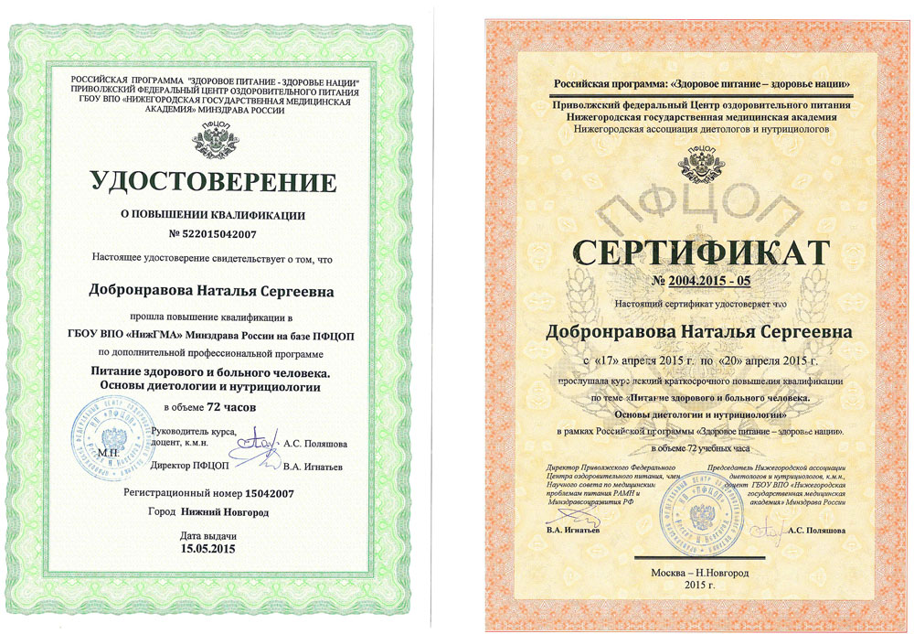 Разные сертификаты